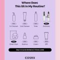 COSRX AHA 7 Whitehead Power Liquid 100ml. 