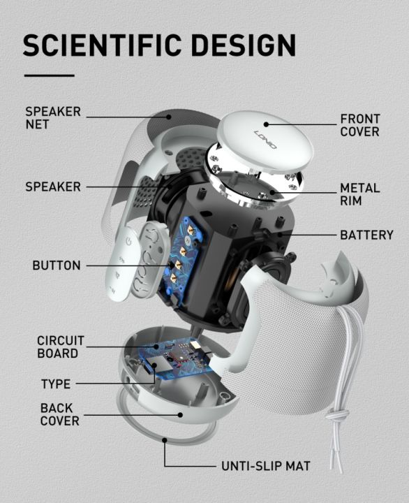 LDNIO%20BTS12%20New%20Technology%20Products%20%20speaker%20Wireless%20Blue%20tooth%20Speaker%20Mini%20Outdoor%20Stereo%20Subwoofer%20Waterproof%20BT%20Speaker%20-%20Image%205