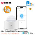 Zigbee 3.0 Smart Human Motion Sensor Home Security Alarm Ewelink App Control Via Zigbee Bridge Zigbeezmqtt. 