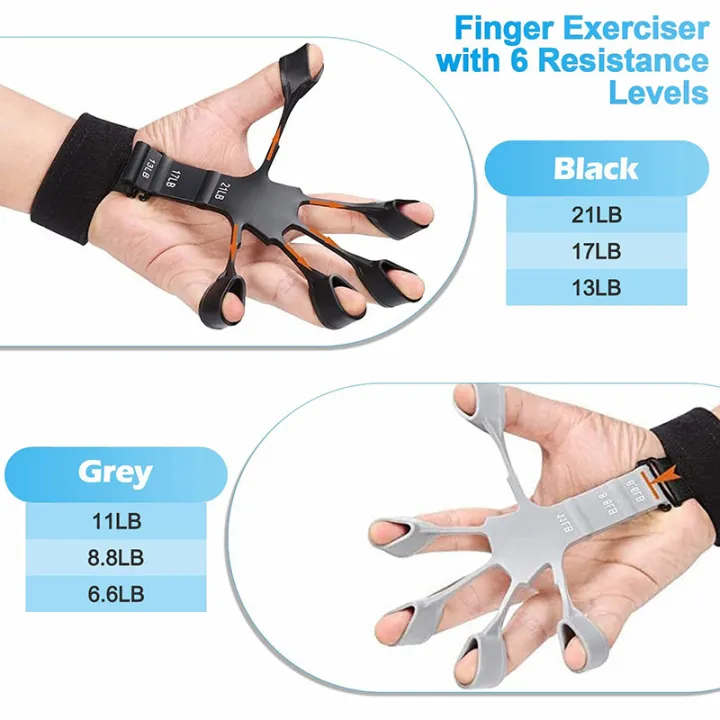 Finger%20Gripper%20Flex%206%20Resistant%20Levels%20Hand%20Grip%20Strengthener%20Exerciser%20Recovery%20Physical%20Wrist%20Training%20Gripster%20Extension%20-%20Image%204
