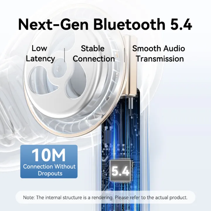 Vention%20LITE%20E11%20Bluetooth%205.4%20Earphones%20Earbuds%20for%20iPhone%20SAMSUNG%20Xiaomi%20Huawei%20Headphone%20in%20Mic%20Touch%20Control%20Waterproof%20True%20Wireless%20-%20Image%204