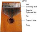 Kalimba 17 Keys Thumb Piano with Casing, Tune Hammer and Study Instruction,Portable Mbira Sanza Finger Piano,Gift for Kids Adult Beginners Professional. 