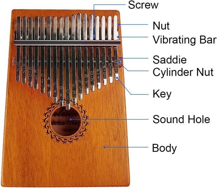 Kalimba%2017%20Keys%20Thumb%20Piano%20with%20Casing,%20Tune%20Hammer%20and%20Study%20Instruction,Portable%20Mbira%20Sanza%20Finger%20Piano,Gift%20for%20Kids%20Adult%20Beginners%20Professional%20-%20Image%204