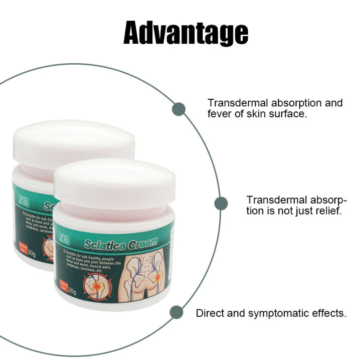 ZB%2020g%20Sciatica%20Nerve%20Pain%20Relief%20Lumbar%20Disc%20Treatment%20For%20Sciatic%20Leg%20Numbness%20Piriformis%20Syndrome%20Medical%20Plaster%20-%20Image%206