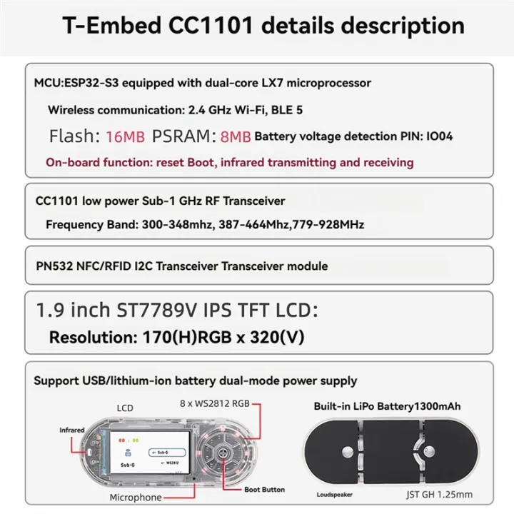 T-Embed%20ESP32-S3%20RF%20Transceiver%20PN532%20NFC%20RFID%20I2C%20Module%20LCD%20Board%20-%20Image%204
