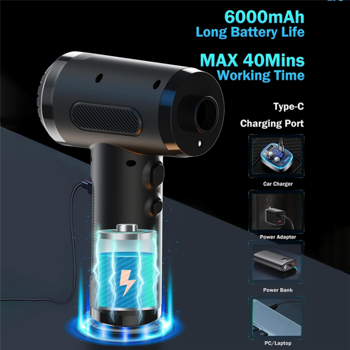 Compressed%20Air%20Duster%20for%20Cleaning,%20Rechargeable%20Portable%20Cleaning%20Kit,%203%20Speeds%20Small%20Electric%20Cordless%20Air%20Blower%20Durable%20-%20Image%202