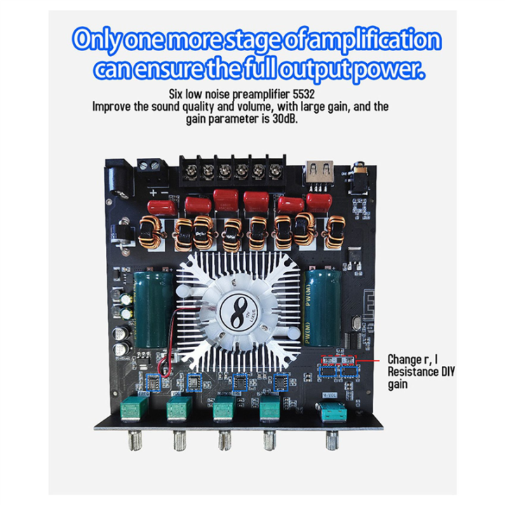 2X -AS21 2.1 Channel TPA3255 Bluetooth Digital Power Amplifier Board ...