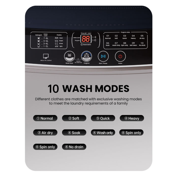 %E3%80%90Fast%C2%A0Delivery%201-4%20day&1%20Year%20Replacement%20Guarantee%E3%80%91Single%20Tub%20Fully%20Automatic%20Washing%20Machine%2010KG%20Large%20Capacity%20LED%20Digital%20Display%20Stainless%20Steel%20Inner%20Tub%20Compact%20Washer%20Spin%20Dryer%20Top%20Load%20for%20Home%20Apartment%20Dormitory%20-%20Image%202