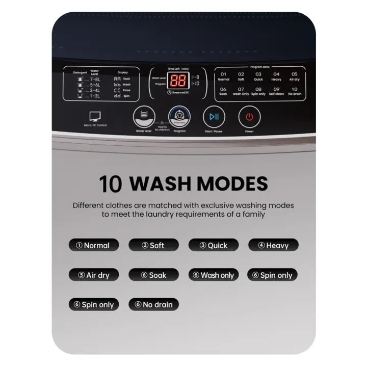 %E3%80%90Fast%C2%A0Delivery%201-4%20day&1%20Year%20Replacement%20Guarantee%E3%80%91Single%20Tub%20Fully%20Automatic%20Washing%20Machine%2010KG%20Large%20Capacity%20LED%20Digital%20Display%20Stainless%20Steel%20Inner%20Tub%20Compact%20Washer%20Spin%20Dryer%20Top%20Load%20for%20Home%20Apartment%20Dormitory%20-%20Image%202