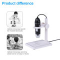 0-1600x Digital Microscope Magnifying Glasses Usb Portable Electronic Microscope For Soldering 8 Led Lights Endoscope Camera. 