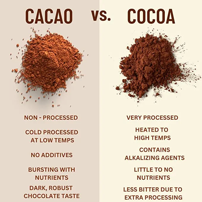 Organic%20Cacao%20Powder%20-%201KG%20Original%20Chocolate%20-%20Image%204