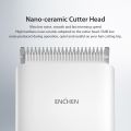 ENC Boost hair clipper with low noise when removing and washing nano calpel heads. 