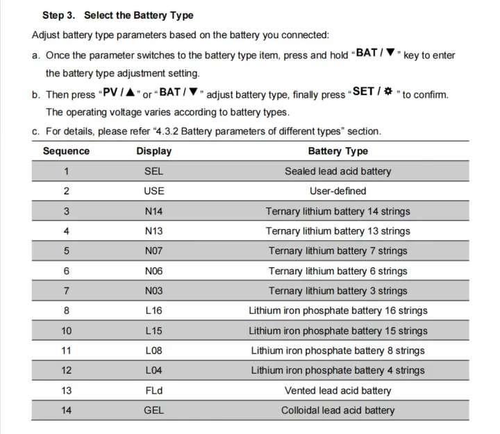 PowMr%20%2030A/60A/80A%20%20PWM%20Solar%20Charge%20Controller%2012V-48V%20Solar%20Controller%20Solar%20Panel%20Battery%20Regulator%20Dual%20USB%20LCD%20Display%20Pstar%20-%20Image%205
