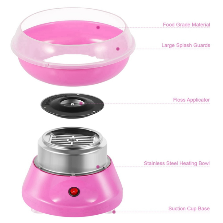 Cotton%20Candy%20Machine%20for%20Kids,Mini%20Electric%20Cotton%20Candy%20Maker%20with%20Splash-Proof%20Plate%20for%20Home%20Kids%20Party,US%20Plug%20-%20Image%205