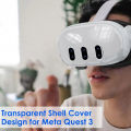 KOKKO Protective Cover Set Handle Controller Protective Caps VR Headset Skin Face Cover Lens Tempered Film Compatible For Meta Quest 3 VR Accessories. 
