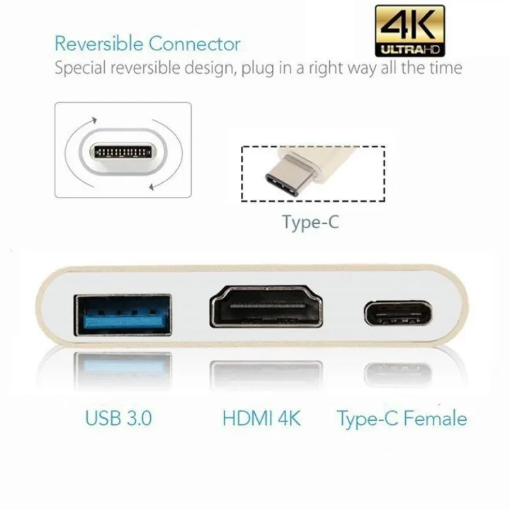 Fast%20Transfering%20USB%203.0%20Type%20C%20Female%20HUB%20HDMI%204K%20Adapter%20-%20Image%205