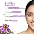 Good Vibes Bakuchiol Age Defying Night Gel Cream, 50 g Natural Retinol, Anti-Aging, Wrinkle Control Face Moisturizer With Pomegranate, Vegan, No Parabens, Mineral Oils, Sulphates, Animal TestingFROM INDIA)NUSS. 