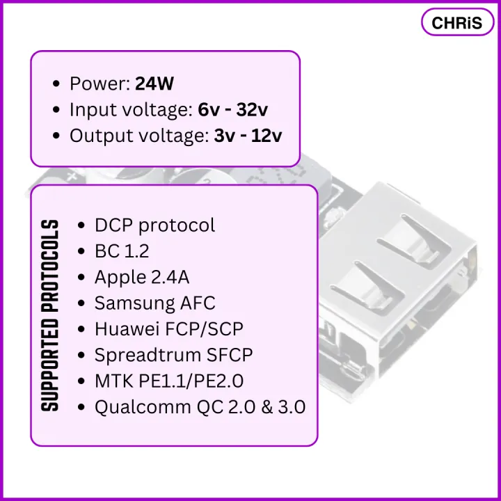 Fast%20Charge%20Module%2024W%20DIY%20Fast%20Charger%20USB%20QC%203.0%20Quick%20Charge%20-%20Image%202