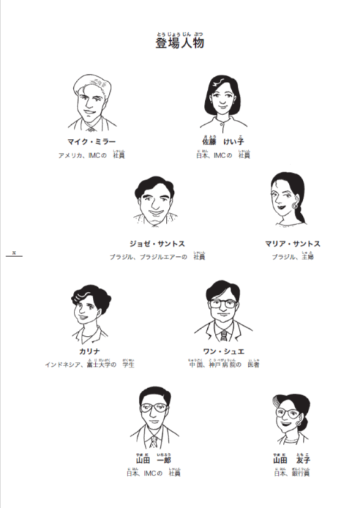 Minna%20no%20Nihongo%20for%20N5%20level%20-%20Image%203