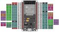 ESP32 IoT Dev Kit - ESP-WROOM-32. 