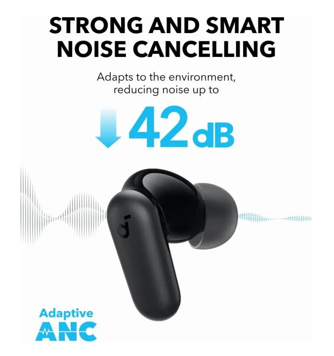 Anker%20Soundcore%20R50i%20NC,%20%20Noise%20Cancelling%20Earbuds,%20Strong%20and%20Smart%20Noise%20Cancelling,%20Powerful%20Bass,%2045H%20Playtime,%202-in-1%20Case%20and%20Phone%20Stand,%20IP54,%20Wireless%20Earbuds,%20Bluetooth%205.4,%20App%20Control%20-%20Image%204