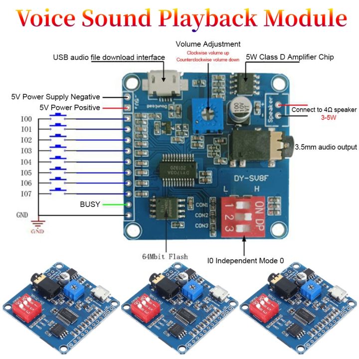 Voice Sound Playback Module Arduino MP3 Player Module UART I/O Trigger Class D Amplifier Board 5W 8M Storage DY-SV8F SD/TF Card