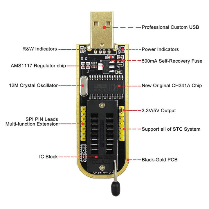 USB%20Bios%20Flash%20Programmer%20SOP8%20SOIC8%20Test%20Clip%20for%20EEPROM%2025CXX%20/%2024CXX%20with%20CH341A%2024%2025%20Series%20EEPROM%20-%20Image%207