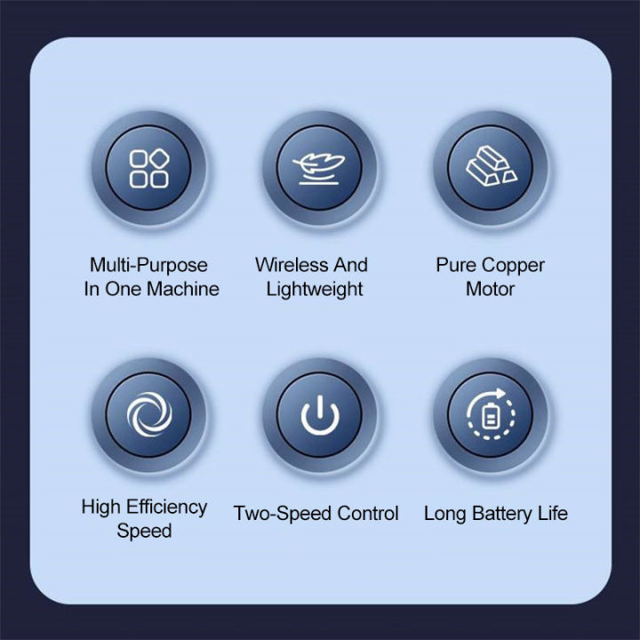 Car%20Polisher%20Buffer%20Machine%20Cordless%20Dual%20Action%20Orbital%20Polishing%20Electric%20Tool%20Muqin%20-%20Image%208