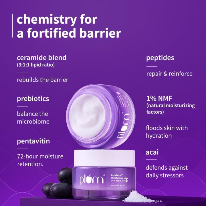 Plum%20CeraSense%20Moisturizing%20Cr%C3%A8me%20with%20Ceramides%20&%20Peptides%20-%20Image%209