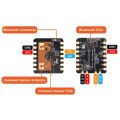 24GHz MmWave Radar Sensor for Home Assistant No Soldered. 
