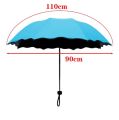 High Quality Blossom Magic Umbrella Gives Flowers Patterns with UV Sun Protection. 