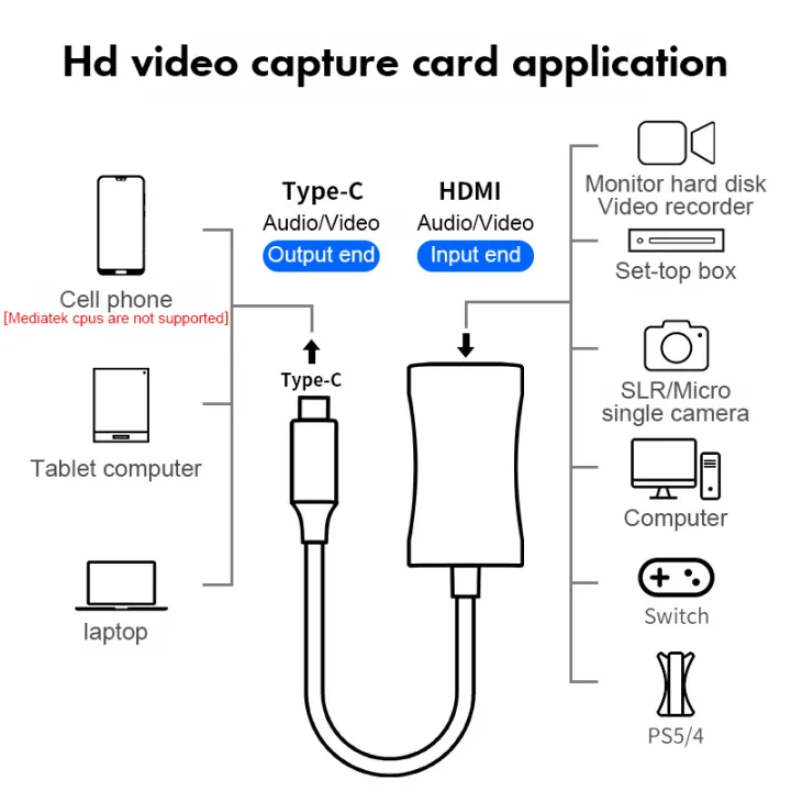 Android%20Phone%20Tablet%20as%20Camera%20Monitor%20DSLR%20Video%20Capture%20Card%204K%201080P%20HDMI-compatible%202.0%20Adapter%20for%20Vlog%20Youtuber%20Filmmaker%20-%20Image%206