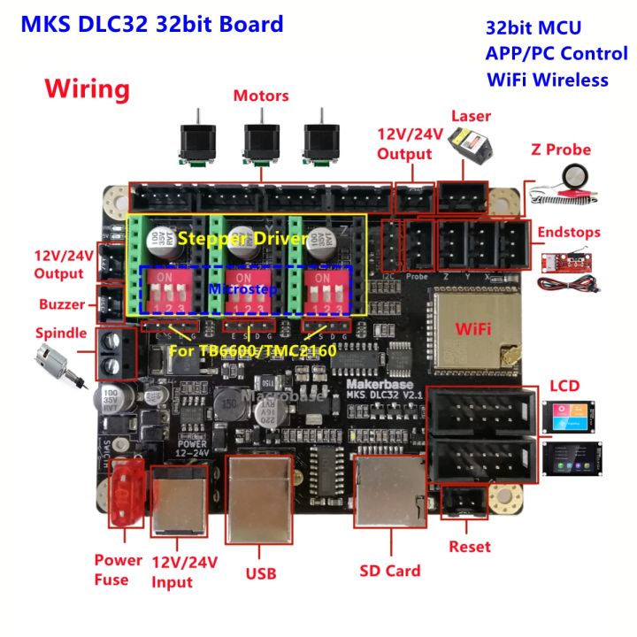 GRBL%20engraving%20parts%20MKS%20DLC%20v2.1%20cnc%20breakout%20board%20control%20CNC%20electronics%20for%20home%20machine%20-%20Image%202