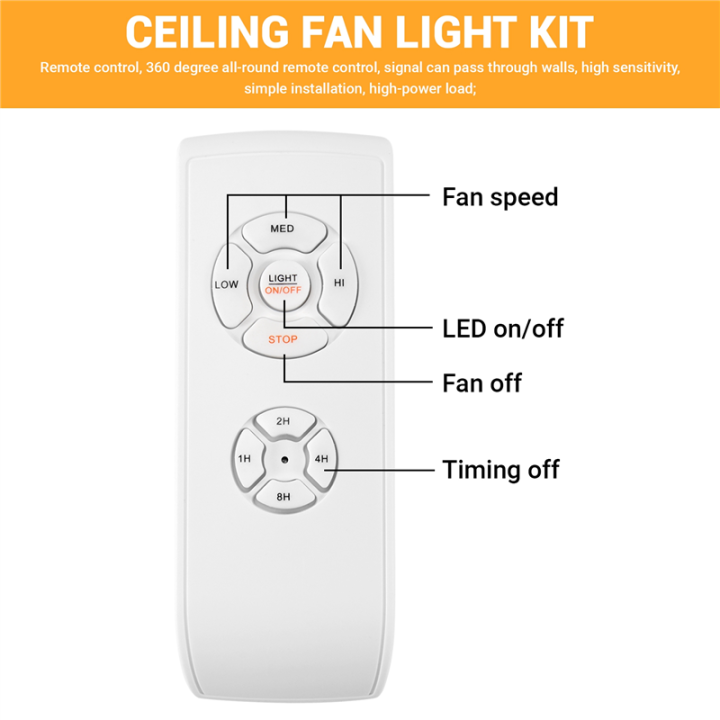 JDXHLAU%20Ceiling%20Fan%20Remote%20Control%20Kit,%20Small%20Size%20Universal%20Ceiling%20Fans%20Light%20Remote,%20Speed,%20Light%20&%20Timing%20Wireless%20Control%20-%20Image%203