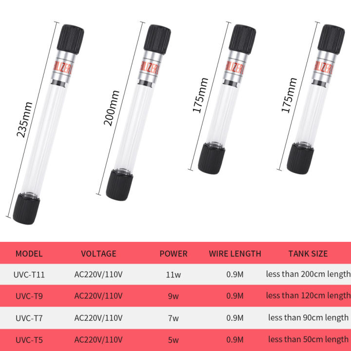 Migeet%205W%20UV%20Light%20for%20Aquarium%20Clean%20Timer%20UV%20Light%20Water%20Clean%20Green%20Algae%20Clear%20Light%20for%20Fish%20Tank%20Pond%20aquarium%20light%20-%20Image%203