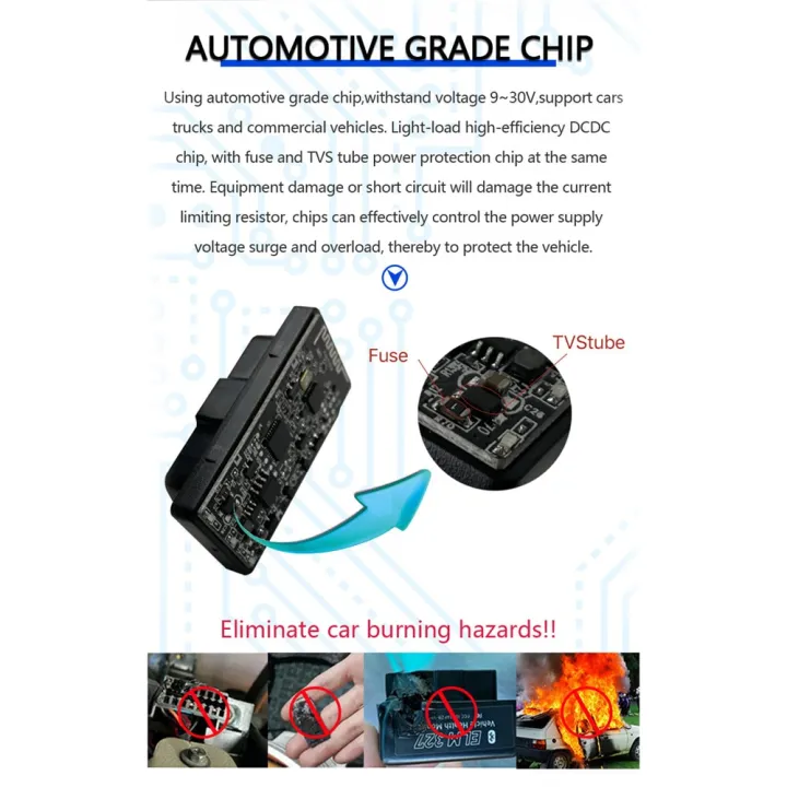 ELM327%20V1.5%20OBD2%20PIC18F25K80%20Ene%20Scanner%20OBD%202%20OBDII%20ELM%20327%20V%201%205%20Car%20Diagnostic%20Adapter%20-Compatible%20Auto%20tool%20-%202%20board%20V1.5%2025K80%20-%20Image%205