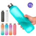 Water Bottle Sports Bottle Reusable Cup Plastic Bottle Inspirational Bottle. 