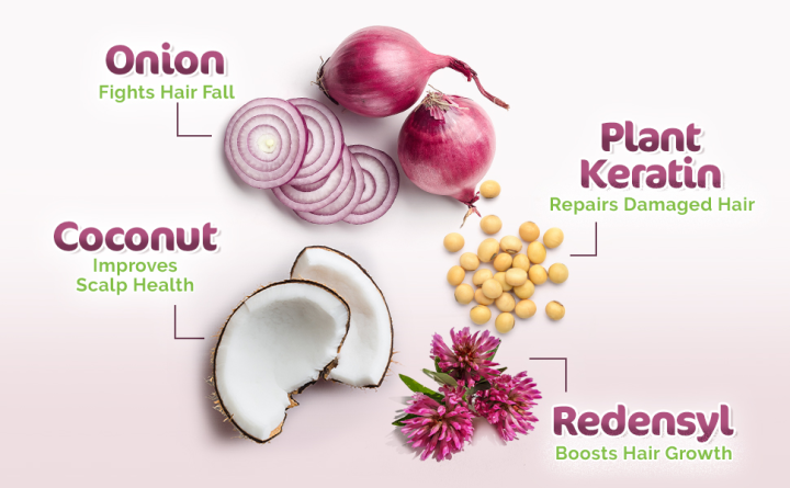 Mamaearth%20Hair%20Regrowth%20Combo%20(Onion%20Shampoo,%20250ml%20+%20Onion%20Conditioner,%20250ml)%20%20(2%20Items%20in%20the%20set)%20#CC%20-%20Image%205