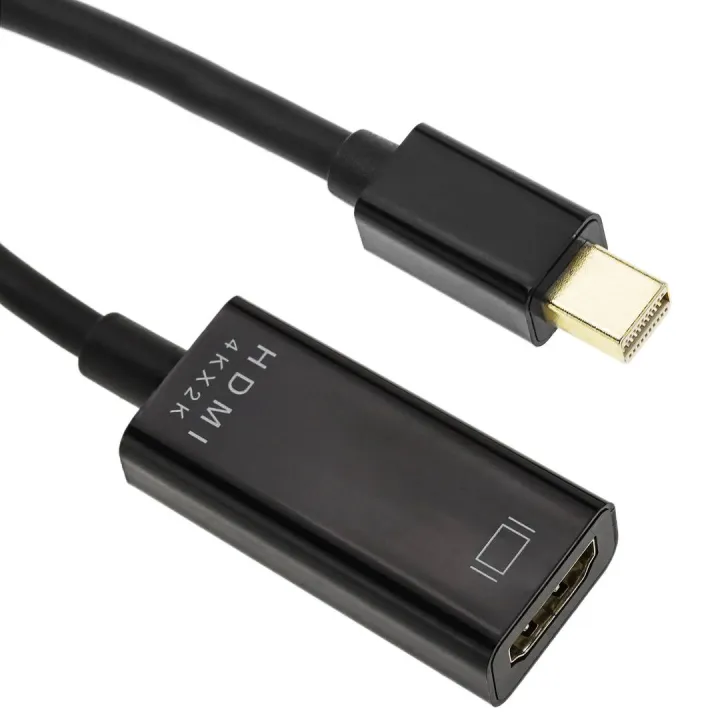 MINI DISPLAY PORT TO HDMI CONVERTER/HDMI CONVERTER