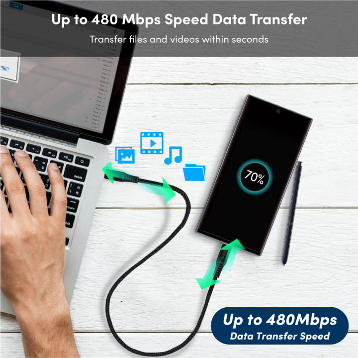 Prolink%20Fast%20Charging%20100W/%205A%20USB%20C-C%20PD%20Cable%20-%20Image%205