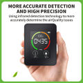 Multifunctional 3in1 CO2 Temperature Humidity Monitoring Device Home Digital Household Air Quality Detector Household Air Pollution Monitor LCD Display with Backlit. 