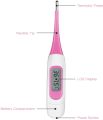 Ovulation Thermometer - Basal Body Temperature Thermometer (BBT). 