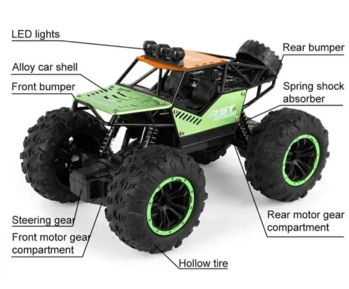 RC%20Rover%20Supercharged%20TerraTrek%201:20%20Off-Road%20RC%20Monster%20Truck%20%E2%80%93%20LED%20Lights,%20Big-Wheel%20Adventure,%20High-Speed%20Radio%20Control!%20-%20Image%202