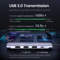 UGREEN USB C Hub 5 in 1 6 in 1 Type C to HDMI 4K, 2 USB 3.0 Ports, SD TF Card Reader, 100W PD Charging Adapter Dock Station for MacBook Pro Air 2024, iPad Pro 2024, Galaxy S24 S23 Ultra Note 10, Surface Go, XPS 15,  iPhone 16 15 Max Pro. 