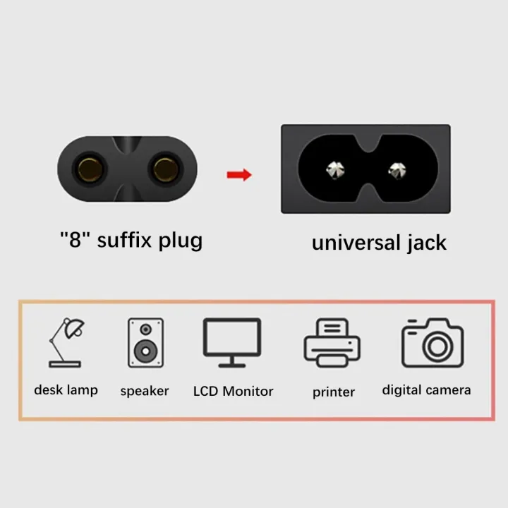 Universal%20Power%20Cable%201.5M%202-Hole%20Charging%20Cable%208-Character%20Tail%20for%20LED%20LCD%20TV%20Samsung%20Printer%20Power%20Cord%20EU%20Plug%20-%20Image%206