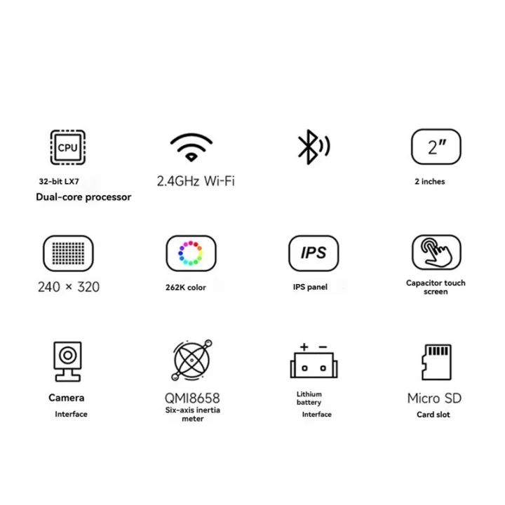 Waveshare%20ESP32%20S3%20LCD%20Camera%20Development%20Board%20with%202-Inch%20Display%20OV2640-2MP%20Camera%20QMI8658%20Sensor%20for%20Arduino%20-%20Image%206