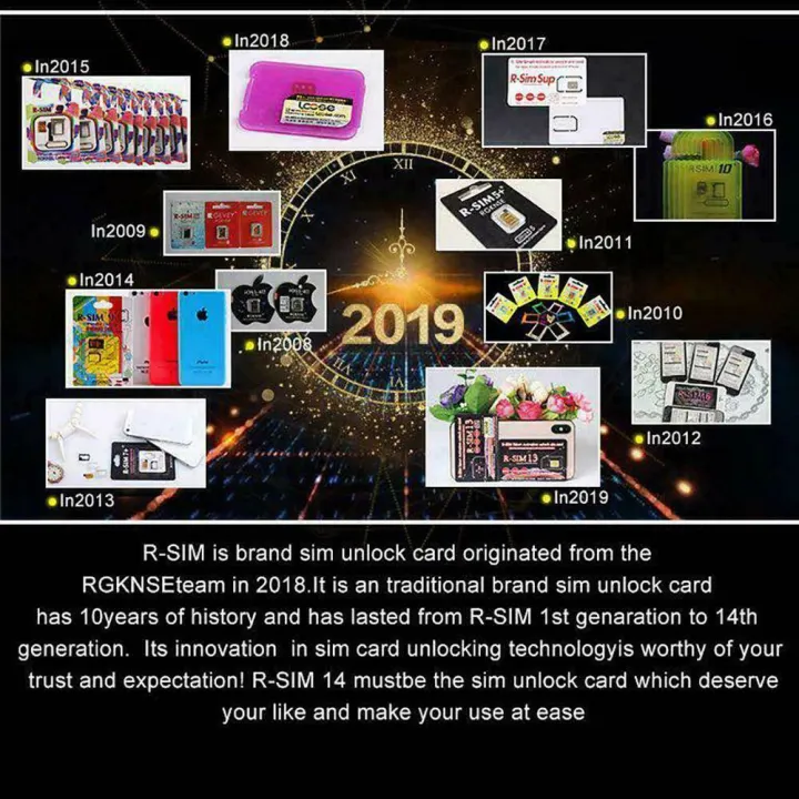 RSIM14%2012%20R-SIM%20Nano%20Unlock%20Card%20for%20iPhone%20XS%20MAX/XR/XS/8/7/6%204G%20iOS%2012%2011%20-%20Image%204