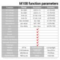 ANENG M108 Mini Tester Meter Smart Digital Multimeter 4000 Count AC/DC Voltage Current Capacitance Hz Frequency. 