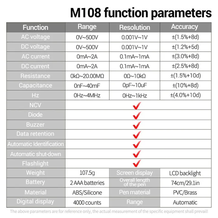 ANENG%20M108%20Mini%20Tester%20Meter%20Smart%20Digital%20Multimeter%204000%20Count%20AC/DC%20Voltage%20Current%20Capacitance%20Hz%20Frequency%20-%20Image%205
