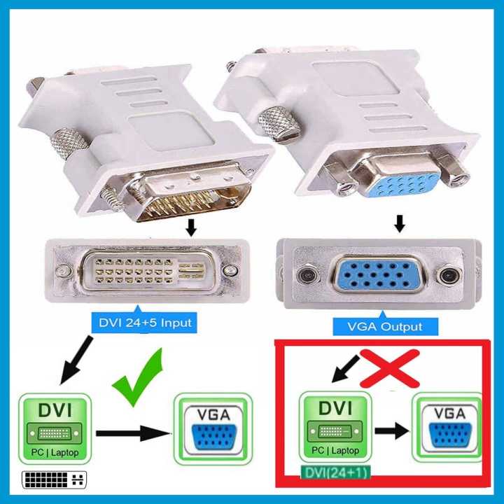 DVI to VGA Adapter-DVI (24+5) to VGA Adapter Converter DVI 24+5 Pin Male to VGA Female 1080P Converter Adapter for HDTV Monitor Computer PC Laptop dvi to  vga  cable 1080p